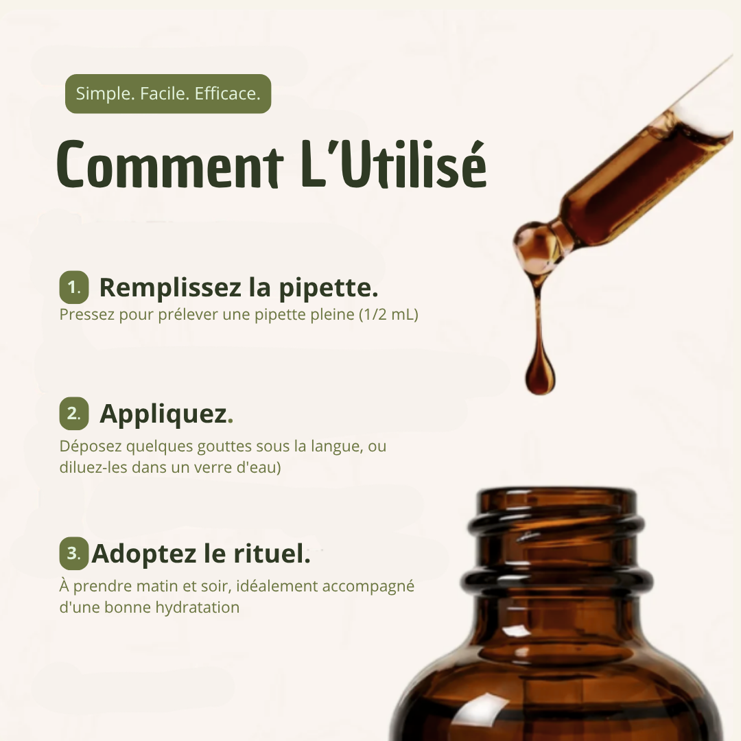 Mode d'emploi des gouttes de drainage lymphatique Alléga